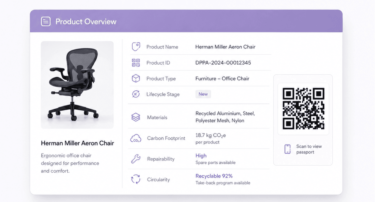 What Is a Digital Product Passport? A Complete Guide for 2026